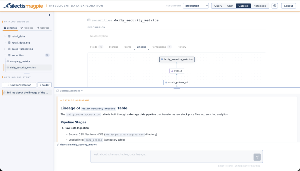 Magpie Catalog Assistant — a table-lineage view with a chat panel showing the assistant traversing lineage and proposing description updates
